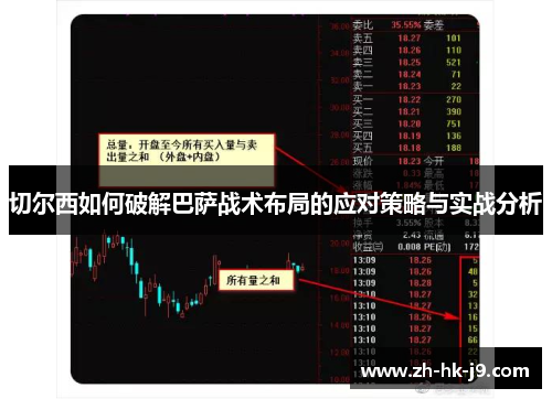 切尔西如何破解巴萨战术布局的应对策略与实战分析