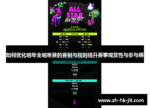 如何优化明年全明星赛的赛制与规则提升赛事观赏性与参与感 如何优化明年全明星赛的赛制与规则提升赛事观赏性与参与感