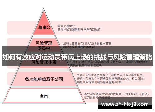 如何有效应对运动员带病上场的挑战与风险管理策略 如何有效应对运动员带病上场的挑战与风险管理策略