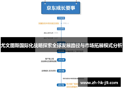尤文图斯国际化战略探索全球发展路径与市场拓展模式分析 尤文图斯国际化战略探索全球发展路径与市场拓展模式分析