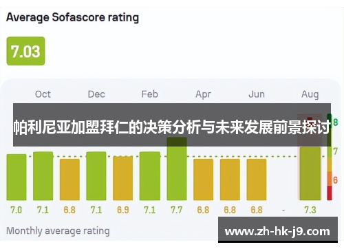 帕利尼亚加盟拜仁的决策分析与未来发展前景探讨