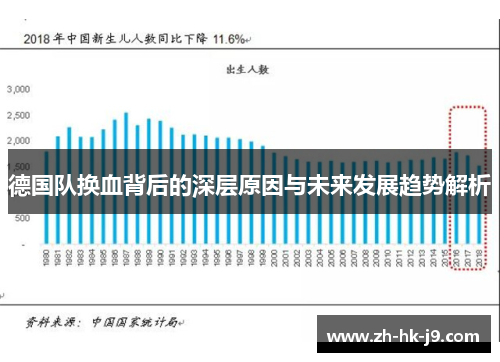 德国队换血背后的深层原因与未来发展趋势解析 德国队换血背后的深层原因与未来发展趋势解析