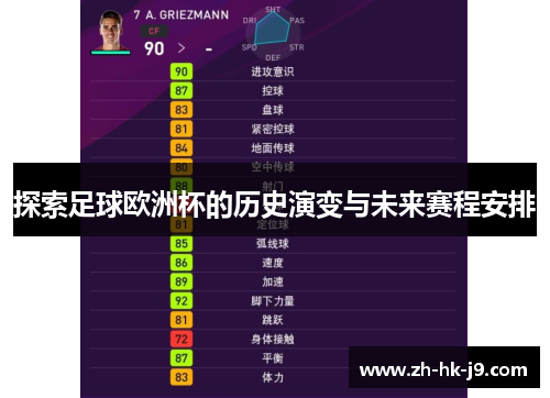 探索足球欧洲杯的历史演变与未来赛程安排