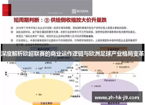 深度解析欧超联赛的商业运作逻辑与欧洲足球产业格局变革