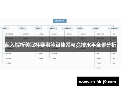 深入解析美冠杯赛事等级体系与竞技水平全景分析 深入解析美冠杯赛事等级体系与竞技水平全景分析