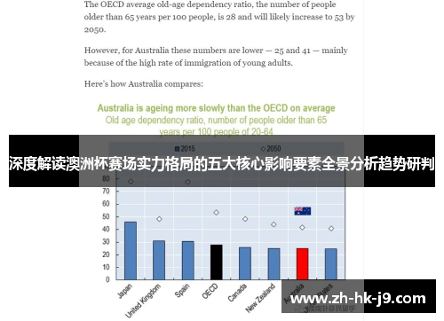 深度解读澳洲杯赛场实力格局的五大核心影响要素全景分析趋势研判