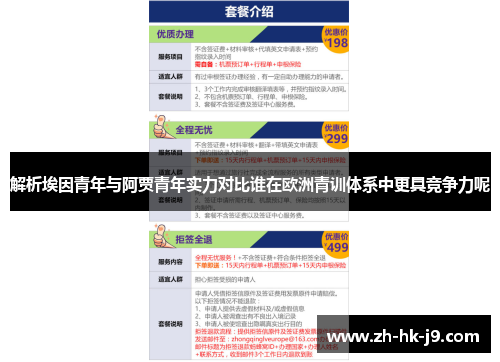 解析埃因青年与阿贾青年实力对比谁在欧洲青训体系中更具竞争力呢