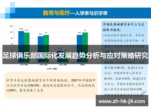 足球俱乐部国际化发展趋势分析与应对策略研究