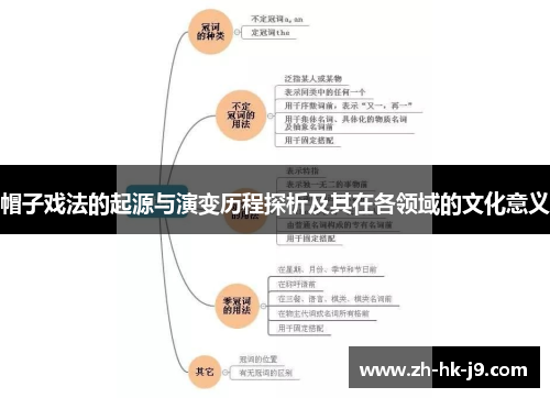 帽子戏法的起源与演变历程探析及其在各领域的文化意义 帽子戏法的起源与演变历程探析及其在各领域的文化意义
