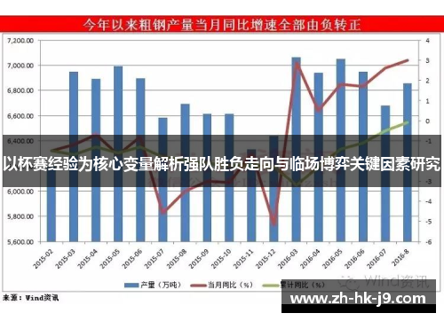 以杯赛经验为核心变量解析强队胜负走向与临场博弈关键因素研究