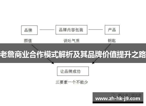 老詹商业合作模式解析及其品牌价值提升之路 老詹商业合作模式解析及其品牌价值提升之路