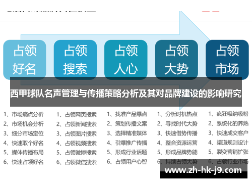 西甲球队名声管理与传播策略分析及其对品牌建设的影响研究 西甲球队名声管理与传播策略分析及其对品牌建设的影响研究